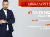 Στην κορυφή της τηλεθέασης η εκπομπή «Αποκαλύψεις» με τον Πέτρο Κουσουλό kousoulos