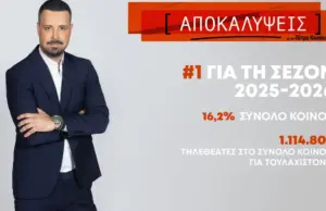 Στην κορυφή της τηλεθέασης η εκπομπή «Αποκαλύψεις» με τον Πέτρο Κουσουλό kousoulos