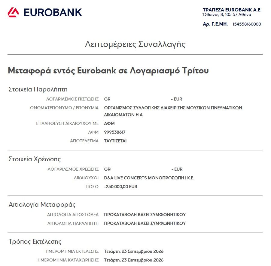 Καρβέλας: Πήρε 250.000 ευρώ προκαταβολή από τη Βίσση και αυτό είναι το αποδεικτικό της τράπεζας